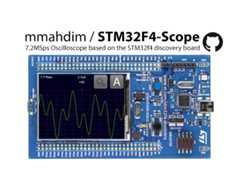 STM32F4-Scope