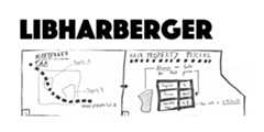 libharberger