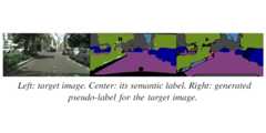 Real-time-domain-adaptation-in-semantic-segmentation