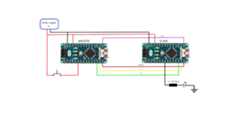 SPI-communication