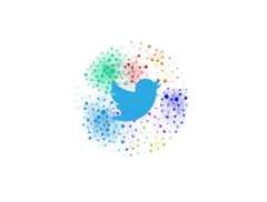 TwitterCelebrityMatcher