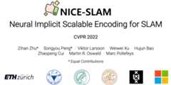 nice-slam