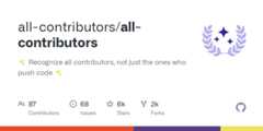 All-Contributors_Test_Site