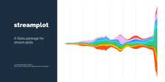 stata-streamplot