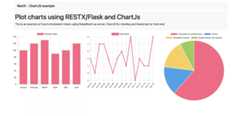 sample-flask-charts-js