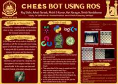 ROSberryPi-Chess-Bot