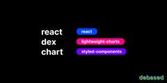 react-dex-chart