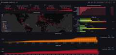 Covid-19-Data-visualization-and-Analysis