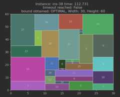 2D-Strip-Packing-Problem