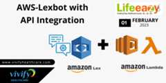 AWS-Lexbot