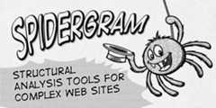 spidergram