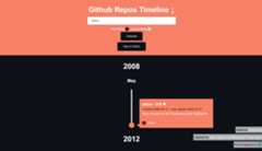 Github-Timeline