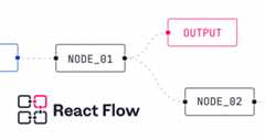 react-flow-example-apps