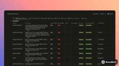DNSCrypt-DOH-Public-Servers-in-Notion
