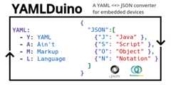 YAMLDuino