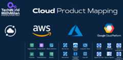 Cloud-Product-Mapping