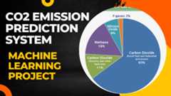 Co2-Emission-Prediction-Using-Machine-Learning