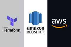 terraform-aws-redshift-cluster