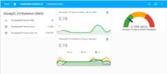 GGreg20_V3-Kyiv-Radiation-Sensor-ThingSpeak-HomeAssistant