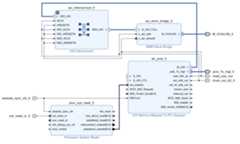 Xilinx-Artix-7-PCIe-Project