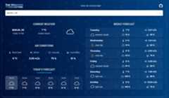 the-weather-forecasting