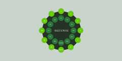 circle-of-fifths