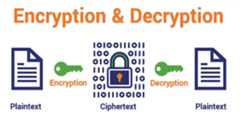 Encryption-And-Decryption-Programs