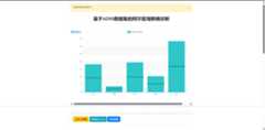 Image_Recognition_WebGUI