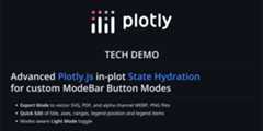 plotly-export-and-quick-edit-techdemo