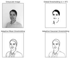 GitHub-Profile-Picture-Generator-with-Image-Thresholding