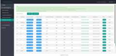 CrownSoft-WhatsApp-Cloud-Filter