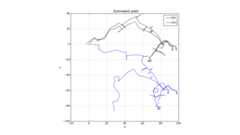 Pose-Estimation-EKF