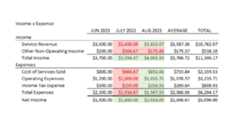 Excel-Conditional-Formatting