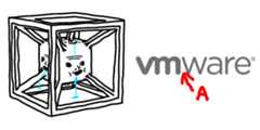 VMAware