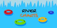 River-Charts