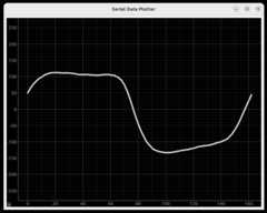 EFM_plotter