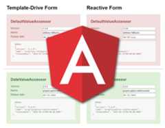 angular-date-value-accessor