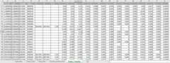 Automated_PDF_Data_Processing