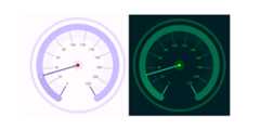 Gauge