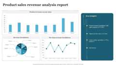 Product-Sales-Analysis-with-Power-BI