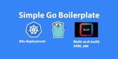 trivial-golang-k8s-deployment
