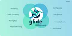 glide