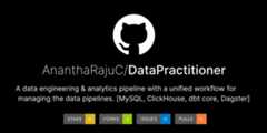 DataPractitioner