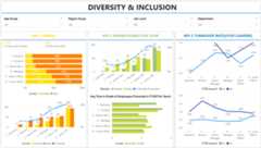 HR-Analytics-KPI-Dashboard-using-Power-BI