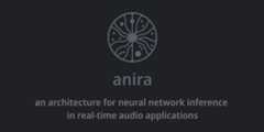 anira