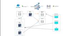 docker-flask-mongodb-example
