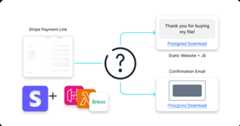 stripe-link-file-delivery