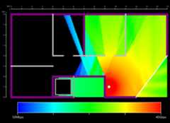 802_11ay-Raytracing-Simulator