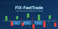 FIX-FastTrade