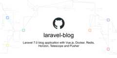 laravel-blog